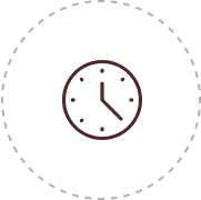 Procedure Time|rtwskin.co.uk